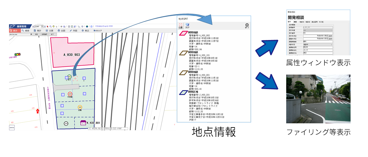 補助機能その１