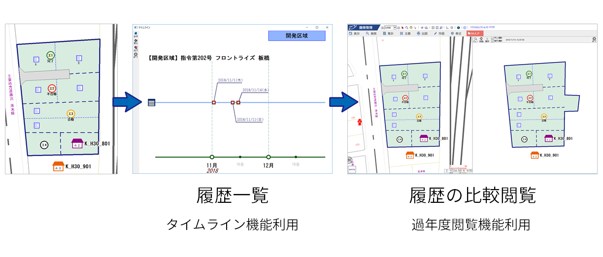 補助機能その３