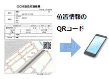 防犯灯連絡簿