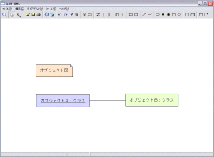 オブジェクト図