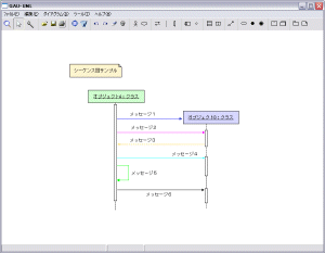 シーケンス図